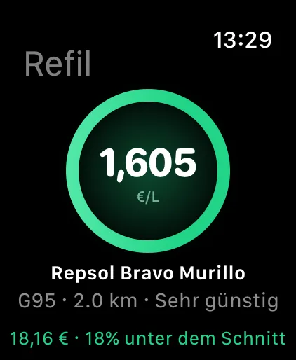 Refil auf der Apple Watch: der grüne Ring mit dem günstigsten Preis in der Nähe, die Tankstelle und die Ersparnis gegenüber dem Schnitt.
