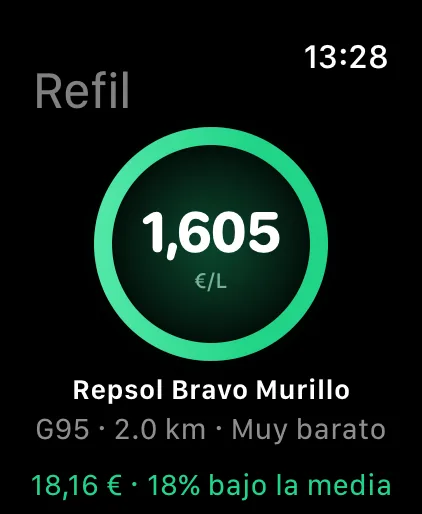 Refil en el Apple Watch: el anillo verde con el precio más barato cerca, la gasolinera y cuánto ahorras frente a la media.